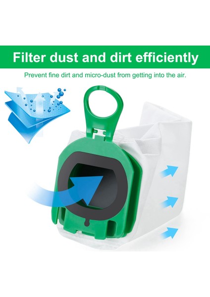 Vorwerk Kobold VB100 Elektrikli Süpürge ile Uyumlu Parçalar Du Bag Motor Filtresi (Yurt Dışından) fiyatları