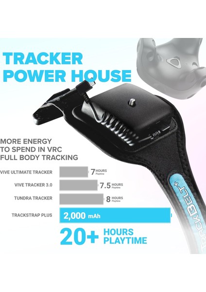 Reality Trackstraps Plus - 20+ Saat Oynatma Süresi Için (Sadece Aksesuar)