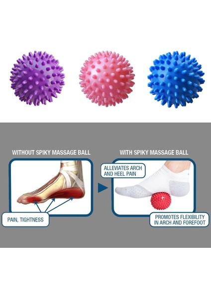 9cm Mavi Top Stili Değerli Masaj Yoga Topları Pvc Egzersiz Spor Fitness Topu Vücut Stres Giderici Skapula El Ayak Silindiri Masaj Egzersizi Ev (Yurt Dışından) modelleri