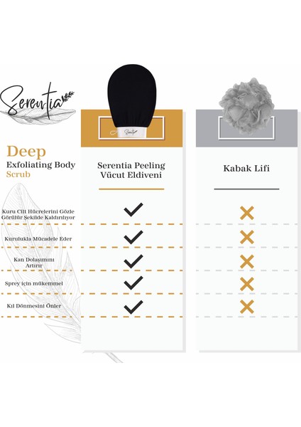 Serentia Banyo Duş Kesesi Peeling Eldiveni Floş Ipek %100 Bay ve Bayanlar Için modelleri