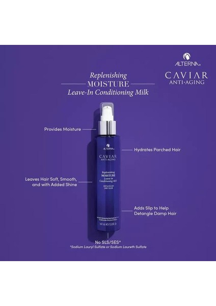 Caviar Replenishing Moisture Priming Leave-In Conditioner 147ML