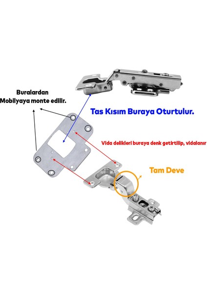 Mobilya Dolap Kapak Taş Menteşe Tamir Onarım Saç Sacı Yuva Tablası Tam Deve Tas Menteşe 4'lü Set