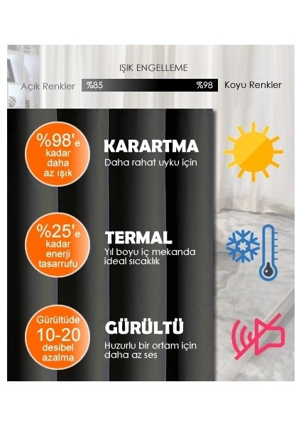 Blackout Perde 2 Adet Işık Geçirmez Güneşlik Fon Perde Işık Geçirmez Fon Perde 2'li