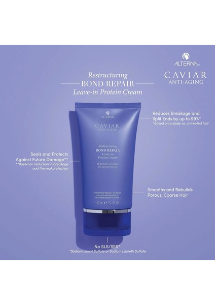 Caviar Restructurıng Bond Repaır Leave-In Proteın Cream