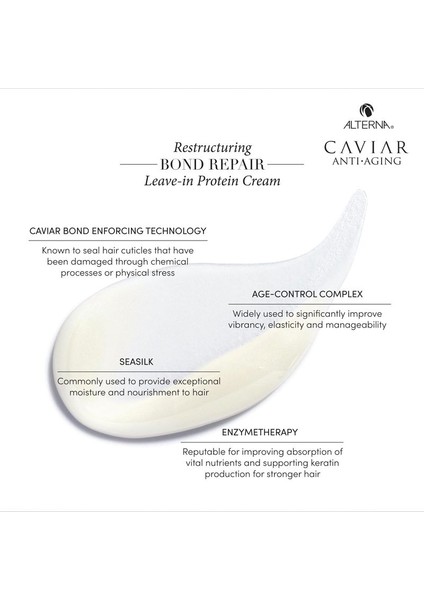 Caviar Restructurıng Bond Repaır Leave-In Proteın Cream