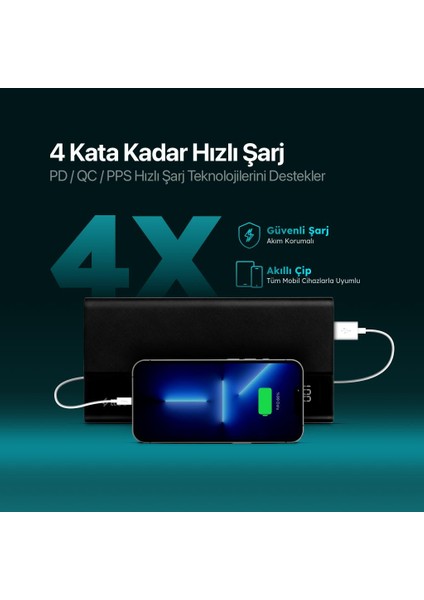 20W Süper Hızlı Mega Kapasiteli 50.000MAH Powerbank, Akıllı Çip Korumalı LED Göstergeli Powerbank