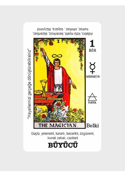 Başlangıç Tarot | Rider Waite Tarot | Yeni Başlayanlar Için Tarot Kartları ve Anlamları Rehberi