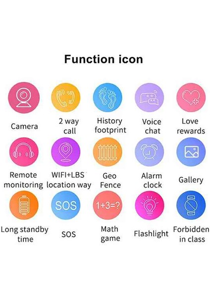 Kids Watch Çocuklar için Sesli Arama/Konum Takibi/Sim/Akıllı Dinleme Özellikli Akıllı Saat