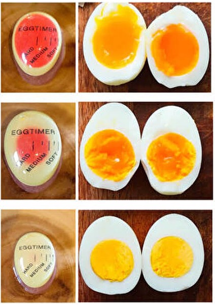 Dublör Yumurta Zamanlayıcı Egg Timer Pişirme Haşlama Süresi Aparatı Zamanlayıcı