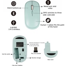 Decisive Bilgisayar Faresi, Ergonomik Üç Hızlı Serbestçe Ayarlanabilir Bluetooth 4.0+2.4g Çift Modlu Ev Faresi(Siyah) (Yurt Dışından)