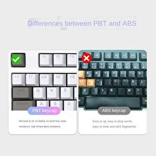 Decisive Mekanik Oyun Klavyesi Mini Klavye Tuş Rgb Pbt Klavye Tuş Seti Kiraz Mx Anahtarı PBT61/64/68/71/82/84 Tuşları Sarı (Yurt Dışından)