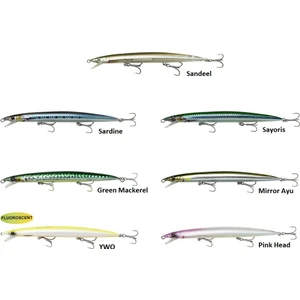Savage Gear Jerk Minnow 175MM 25GR Floating Maket Yem