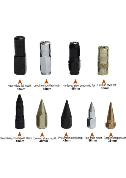 Bakır Ağız Stili Patlamaya Dayanıklı Gres Tabancası Düz Başlı Veya Sivri Ağızlı Gres Tabancası Aksesuarları Tereyağı Yağı Ağız Gres Nipeli Tereyağı Tabancası Bağlantı Parçaları (Yurt Dışından) fiyatları