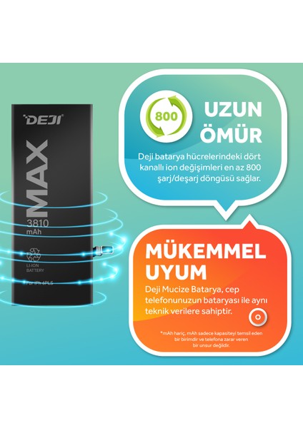 iPhone 6 Plus Batarya 3810 mAh Mucize Batarya Deji