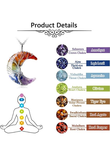 7 Çakra Hayat Ağacı Tel Sarma Hilal Aylar Kristal Çip Kuvars Doğal Taş Reçine Paslanmaz Çelik G931 Kolye (Yurt Dışından)