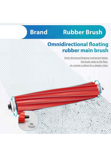 Sökülebilir Rulo Fırçalı Robot Süpürge Için Ana Fırça (Yurt Dışından) fırsatları