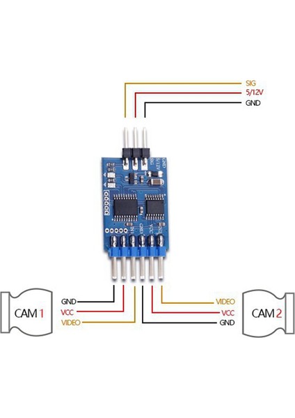 5.8g 3 Kanal Video Değiştirici Modülü Rc Fpv Kamera Için 3 Yollu Video Anahtar Ünitesi (Yurt Dışından) modelleri