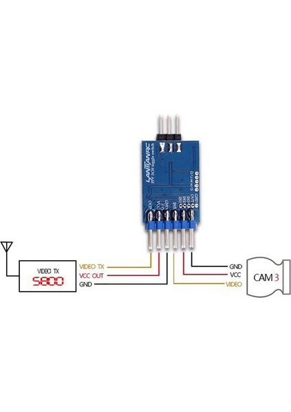 5.8g 3 Kanal Video Değiştirici Modülü Rc Fpv Kamera Için 3 Yollu Video Anahtar Ünitesi (Yurt Dışından) fırsatları