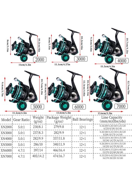 Mavi Stil 3000 Serisi Sougayilang 12 + 1bb G Balıkçılık Reel Yüksek Mukavemetli Dökme Alaşım Tahrik Dişli Alüminyum Makara Tuzlu Su Tatlısu G Makara (Yurt Dışından) modelleri