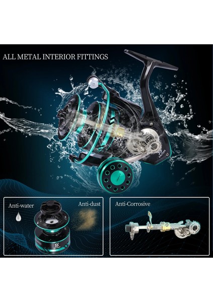 Mavi Stil 3000 Serisi Sougayilang 12 + 1bb G Balıkçılık Reel Yüksek Mukavemetli Dökme Alaşım Tahrik Dişli Alüminyum Makara Tuzlu Su Tatlısu G Makara (Yurt Dışından) indirimleri