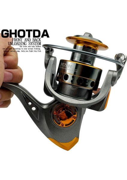 Gri Tarzı 6000 Serisi Balıkçılık Reel Max Sürükle 10KG Makara Balıkçılık Yüksek Hızlı 5.2:1 Tüm Metal Makara G Makara Tuzlu Su (Yurt Dışından) indirimleri