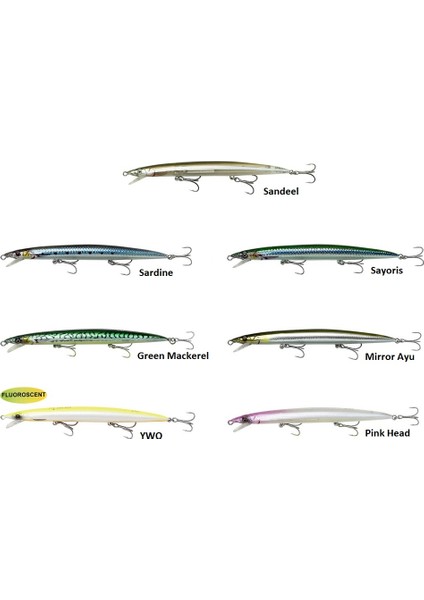 Jerk Minnow 175MM 25GR Floating Maket Yem