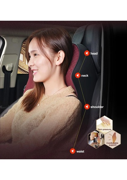 Bel Yastığı 4 Tarzı Araba Boyun Yastığı Ayarlanabilir Baş Desteği 3D Battaniyeler Otomatik Kafalık Seyahat Yastık Boyun Desteği Tutucu Koltuk Araba Şekillendirme Kapakları (Yurt Dışından) fırsatları