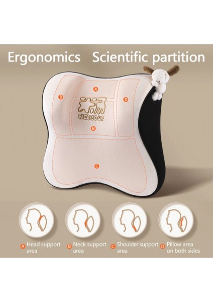 No.7 Tarzı Dokıa Ortopedik Araba Kafalık Boyun Bel Dayanağı Geri Bel Desteği Yastık Araba Koltuğu ve Ofis Koltuğu Için Yumuşak Peluş (Yurt Dışından) modelleri