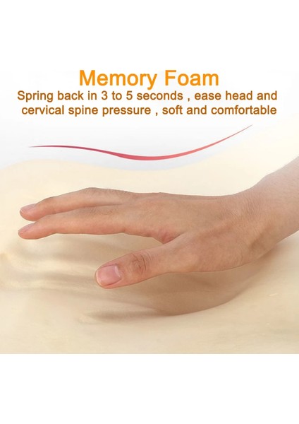 1 Adet B Tipi Tarzı Nefes Alabilir Araba Kafalık Boyun Yastığı Oto Araba Koltuğu Yastığı Battaniyeler Baş Desteği Boyun Desteği Koruyucu Otomobiller Iç (Yurt Dışından) fırsatları