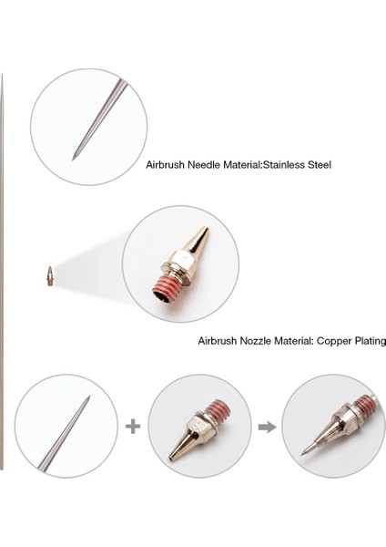 6 Adet Set Stili Airbrush Memesi Iğne Airbrushes Için Yedek Parçalar Püskürtme Tabancası Modeli Püskürtme Boya Püskürtücü Aracı Aksesuarları (Yurt Dışından) fırsatları