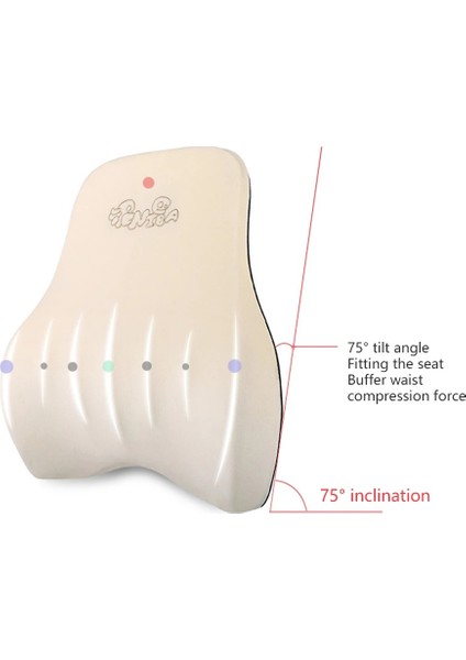 No.2 Tarzı Araba Kafalık Yastık Koltuk 7 ° Uzay Battaniyeler Lomber Yastık Oto Karikatür Boyun Dayanağı Baş Desteği Araba Aksesuarları Için Arkalığı (Yurt Dışından) indirimleri