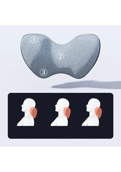 Siyah Stil 2021 Yeni Evrensel Araba Koltuğu Boyun Yastıkları Her Iki Yan Paket Kafalık Otomatik Bellek Pamuklu Dolgulu Elyaf Örgü Kafalık Aksesuarları (Yurt Dışından) fırsatları