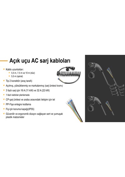 Weidmüller Elektrikli Araç Şarj Kablosu Düz 5,5 Metre 1 Tarafı Açık 1 Tarafı Tip 2 Soketli 2791340000