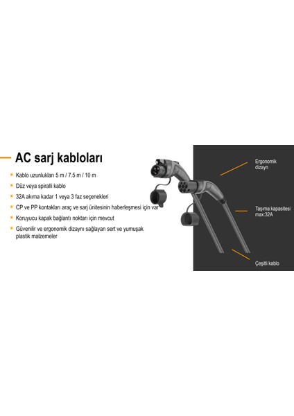 Weidmüller Elektrikli Araç Şarj Kablosu Düz 5 Metre 2 Tarafı Tip2 Soketli 2754390000