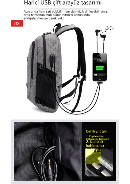Yeni Stil Sırt Çantası Çok Fonksiyonlu Anti-Hırsızlık Erkek Iş Rahat USB Açık Seyahat Sırt Çantası Öğrenci Okul Çantası (Yurt Dışından) modelleri