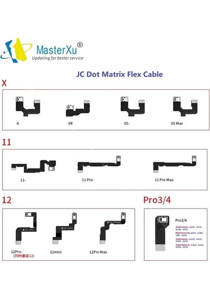 11PRO Tarzı 1 Takım Jcıd Jc V1S Yüz Kimliği Flex Kablo Nokta Vuruşlu iPhone x Xr Xs Pro Max Mad Adaptör Projektör Programcı Ic Tamir Kiti (Yurt Dışından)