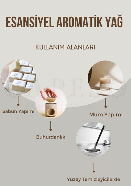 Milk Vanilla -Süt Vanilya Esansiyel Uçucu Yağ Saf Yoğun Koku Buhurdanlık Difüzör Esansı 20 ml