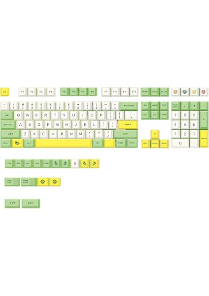 Keycaps Pbt 124 Tuşları Kailh Cherry Mx Anahtarları Için Xda Profil Boya Süblimasyon Seti Mekanik Oyun Klavyeleri (Yurt Dışından)