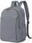Exclusive Serisi Sırt Çantası Smart Bags 8702 3