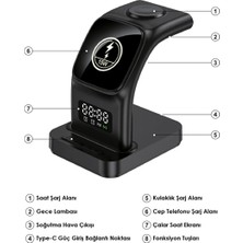 Dexim DCW-001 5in1 Magsafe Kablosuz Şarj Aleti
