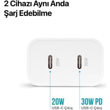 Ttec Gan 50W 2x Pd Type C Girişli Süper Hızlı Şarj Aleti, Isı ve Akım Korumalı Şarj Adaptörü Başlığı