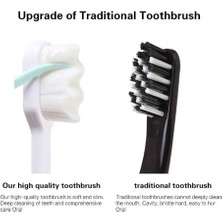 Mingming Shop Kutu Stili ile 1siyah Ultra Yumuşak Nanotoothbrush Yumuşak Kıllı Yetişkin Diş Fırçası Hassas Dişler Için Diş Ipi Kılı Ağız Sakızını Beyazlatmak (Yurt Dışından)