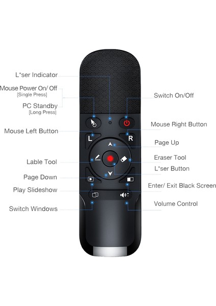 Powerpoint / Dizüstü Bilgisayar / Bilgisayar Için Air Mouse ile 2.4g Kablosuz Sunucu Işaretçisi USB Sunum Uzaktan Kumandası (Yurt Dışından)