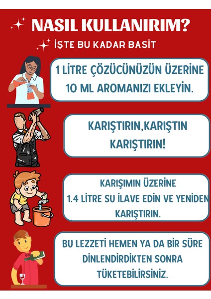 Karadut Vodka Kiti-Karadut Votka Aroması 10 ml (1 Lt Uyumlu)