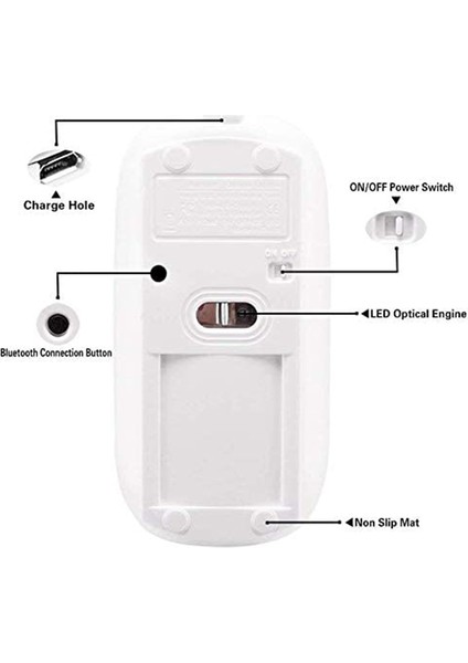 Bluetooth Için Kablosuz Fare Pro Air Dizüstü Bilgisayar Için Fare Windows Için Bluetooth Fare (Yurt Dışından) fiyatları