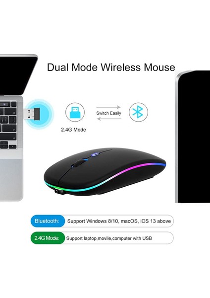 Kablosuz Fare Bluetooth 5.1 Şarj Edilebilir LED Sessiz Fare USB Optik Ergonomik Oyun 2.4g Kablosuz Arkadan Aydınlatmalı (Yurt Dışından) fırsatları