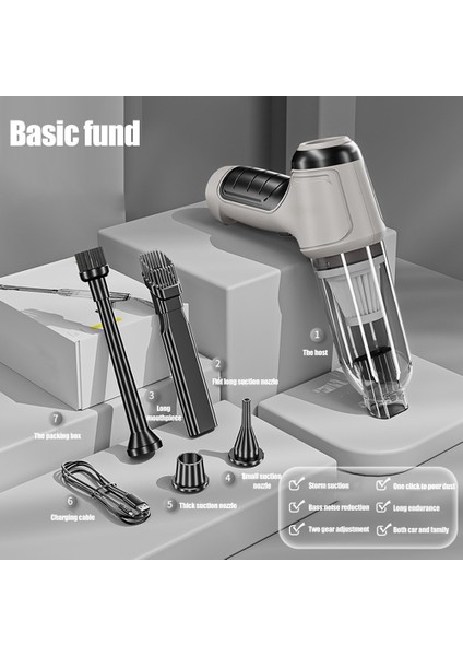 In 1 Araba Kablosuz Elektrikli Süpürge Üflenebilir Ev Aletleri Vakum Ev Araba Çift Kullanımlı Mini Elektrikli Süpürge Gri Beyaz (Yurt Dışından)