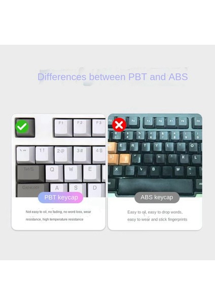 Mekanik Oyun Klavyesi Mini Klavye Tuş Rgb Pbt Klavye Tuş Seti Kiraz Mx Anahtarı PBT61/64/68/71/82/84 Tuşları Turuncu (Yurt Dışından) modelleri