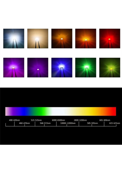 50 Adet SK6812 Mını-E Rgb (WS2812B ile Benzer) SK6812 3228 Piksel LED Çip Bireysel Adreslenebilir Tam Renkli DC5V (Yurt Dışından)