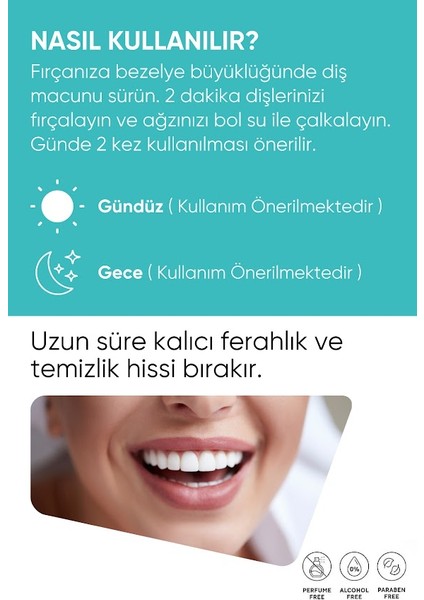 Repair & Protect Diş Eti &diş Minesi Onarıcı Ekstra Ferahlık Diş Macunu 75 Ml/90 gr fırsatları